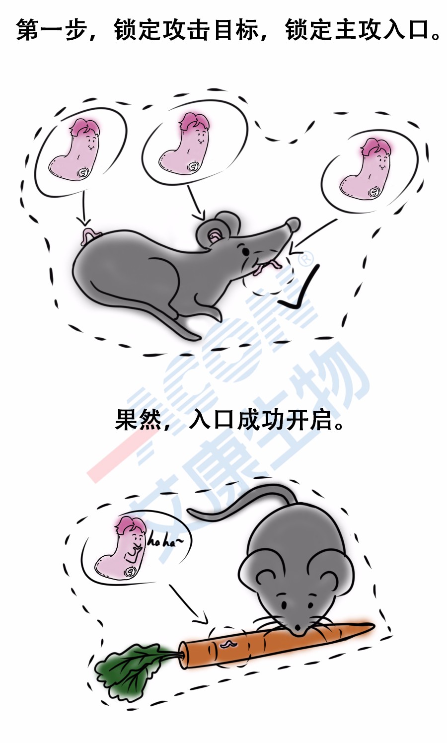 “艾”漫畫 | 拿出瘋搶優(yōu)衣庫的勁頭鏟個屎，你會發(fā)現(xiàn)……