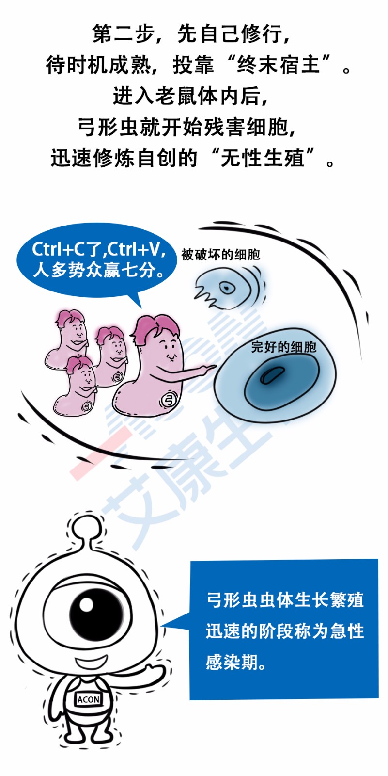 “艾”漫畫 | 拿出瘋搶優(yōu)衣庫的勁頭鏟個屎，你會發(fā)現(xiàn)……