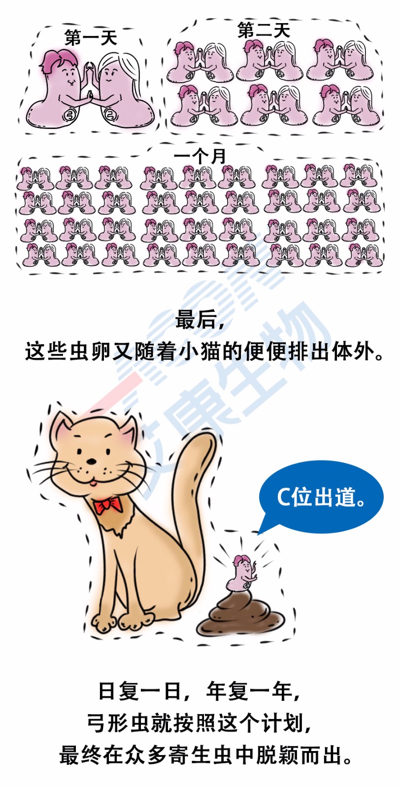 “艾”漫畫 | 拿出瘋搶優(yōu)衣庫的勁頭鏟個屎，你會發(fā)現(xiàn)……